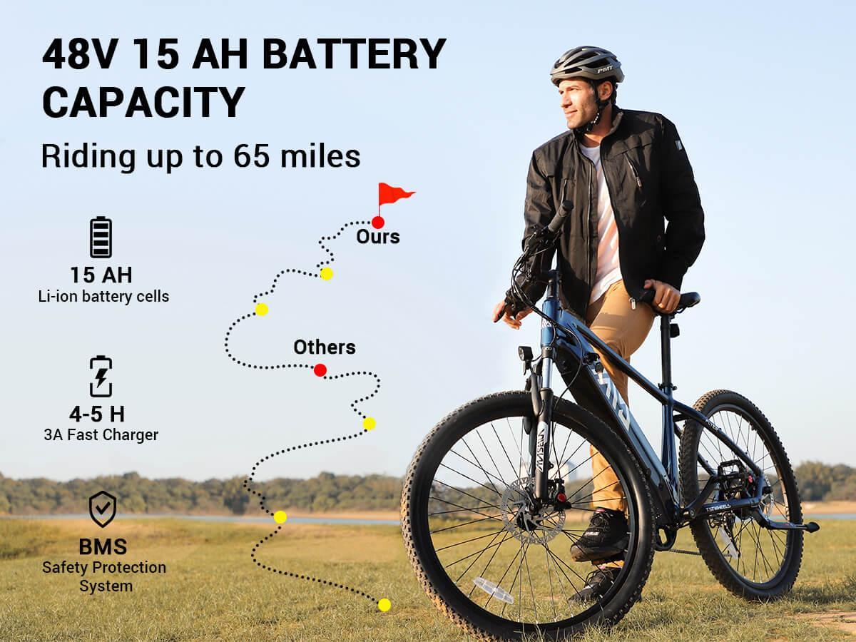 TST® Combo Sale Flyer+Surfer 27.5" Commuter Convenience Electric Bike - TST Ebike
