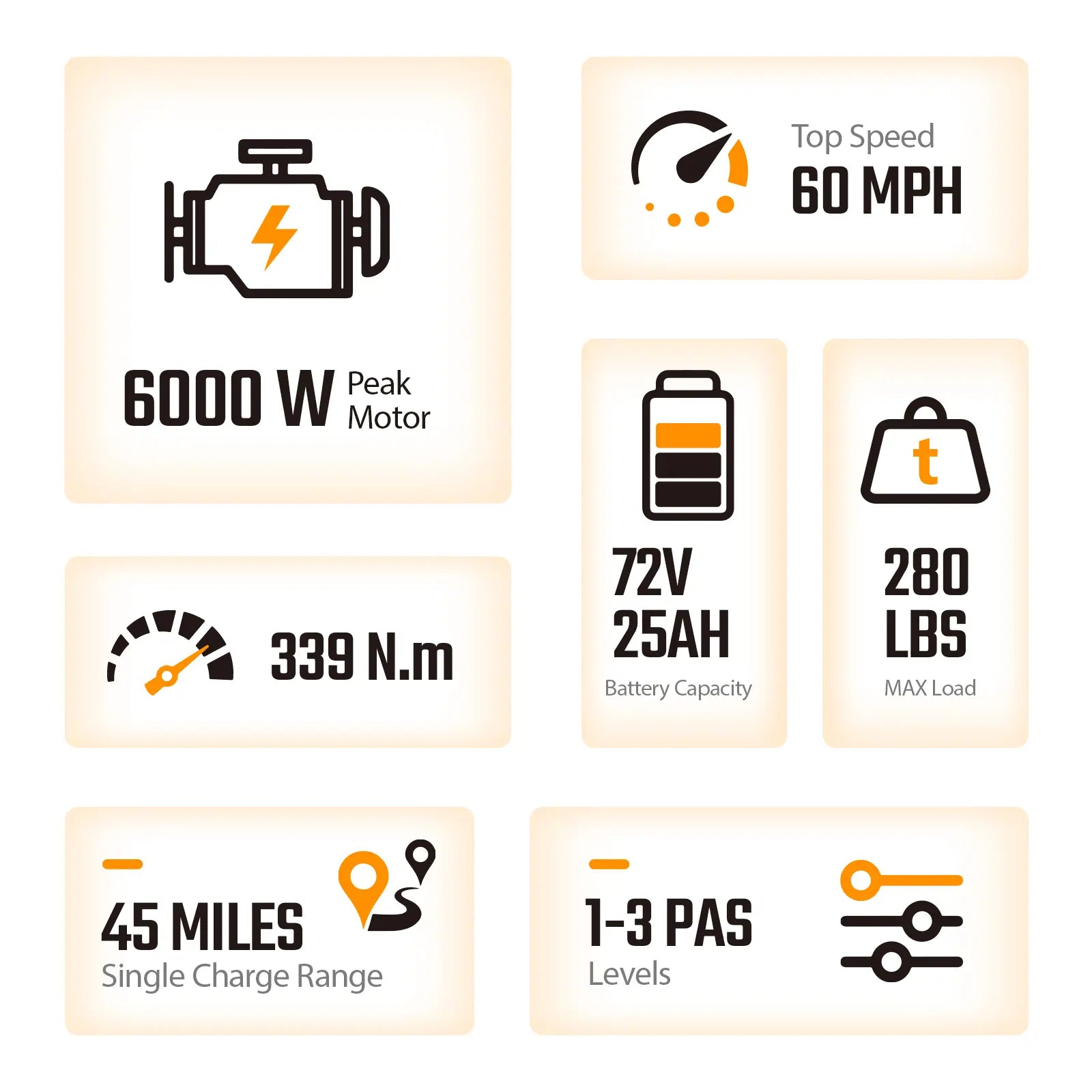 TST® GT73 17" 6000W 339Nm Electric Dirt Bike