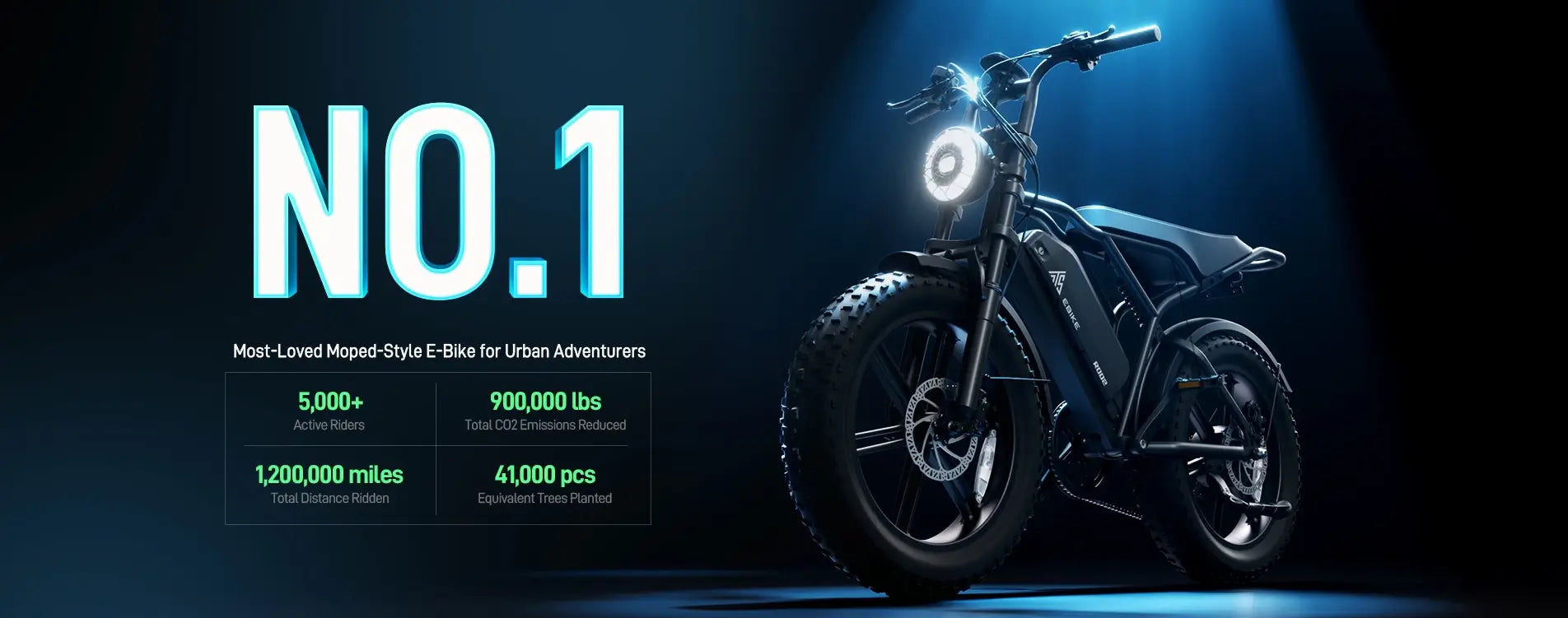 R002_Most-Loved_Moped-Style_E-Bike_for_Urban_Adventurers