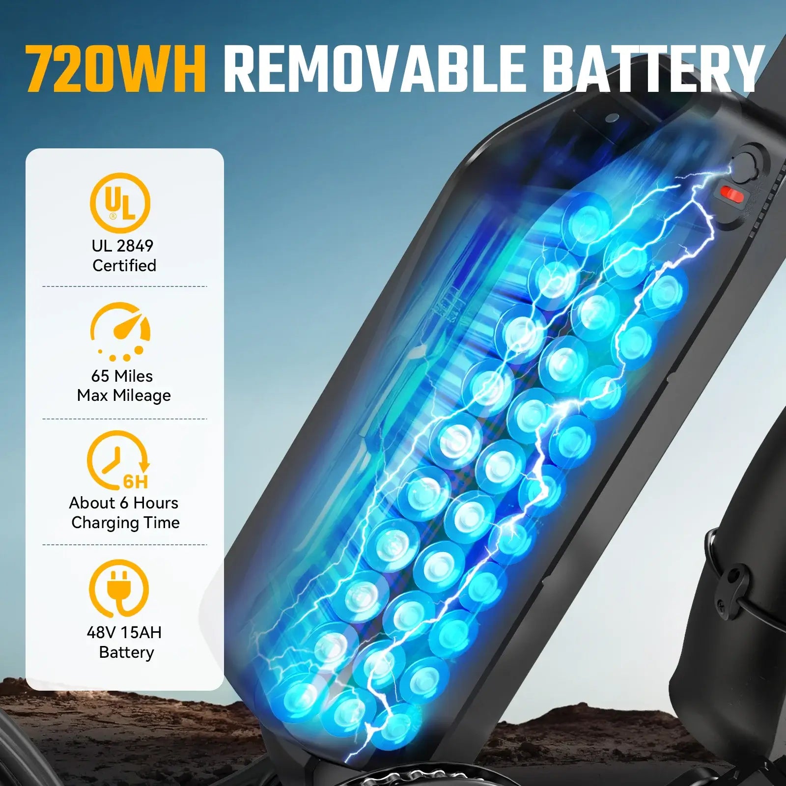 TST® R002 20'' 1500W Full Suspension Moped-style Electric Bike Removable Battery